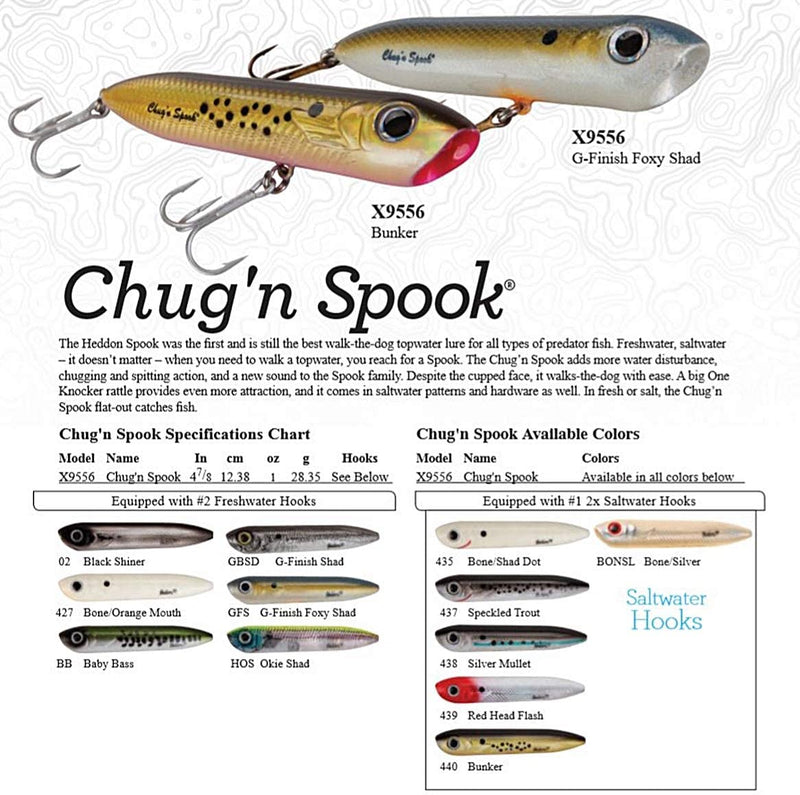 Heddon Chug'N Spook Popper Topwater Fishing Lure for Saltwater and Freshwater Sporting Goods > Outdoor Recreation > Fishing > Fishing Tackle > Fishing Baits & Lures Pradco Outdoor Brands   