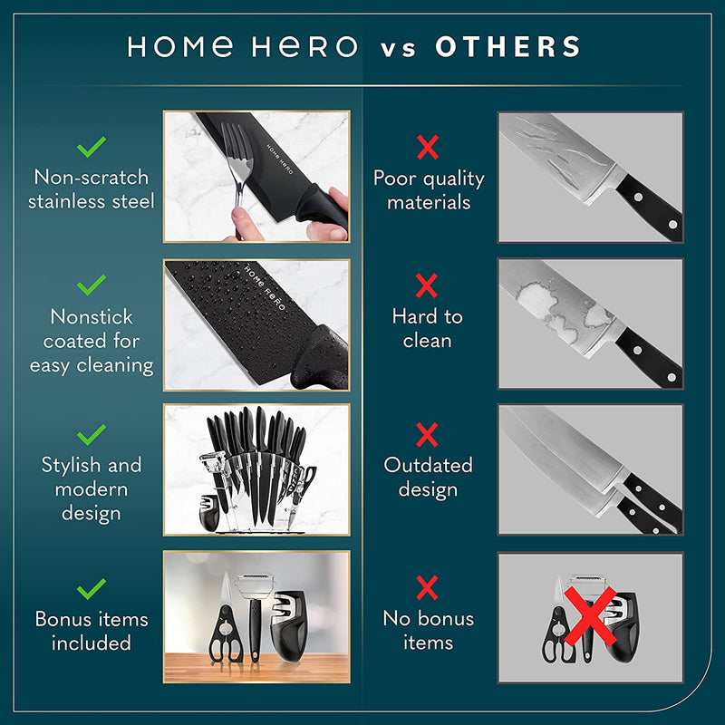 Home Hero Kitchen Knife Set - 17 Piece Chef Knife Set with Stainless Steel Knives Set for Kitchen with Accessories
