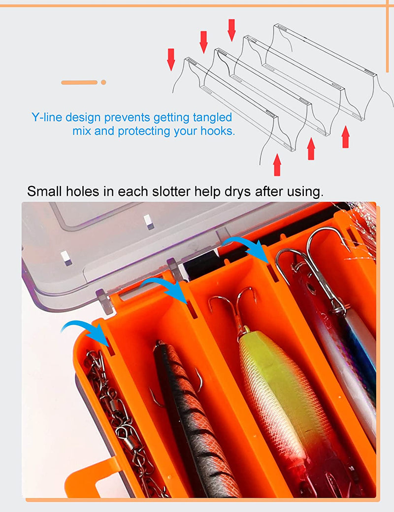 Hlotmeky Tackle Box Fishing Lure Box Organizer Double Sided Fishing Bait Storage Box Compartment Organizer Box Container Sporting Goods > Outdoor Recreation > Fishing > Fishing Tackle Hlotmeky   
