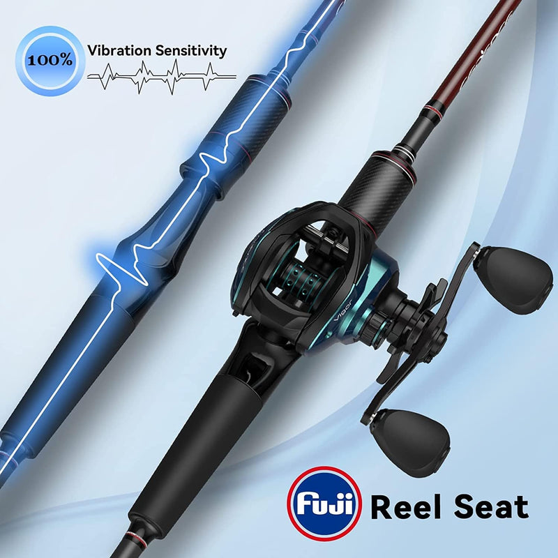 Cadence Vigor Baitcasting Rod 2-Piece Fishing Rods Ultralight & Sensitive Baitcaster Rod-30 Ton Carbon Fuji Reel Seat & Stainless Steel Guides with Sic Inserts Portable Baitcast Rods