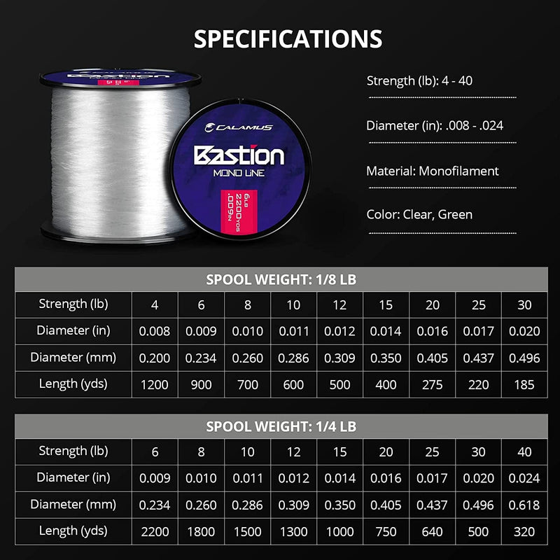 Calamus Bastion Monofilament Fishing Line - Strong Abrasion Resistant Mono Line - Superior Nylon Material Mono Fishing Line for Freshwater and Saltwater Fishing