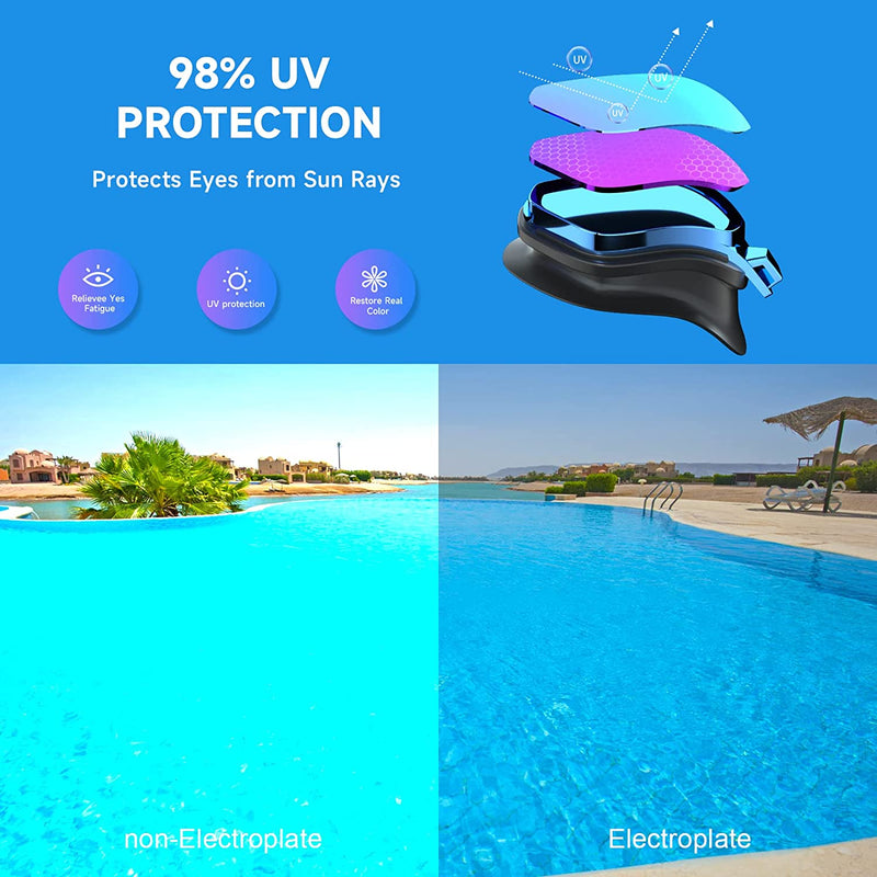 Swim Goggles, Interchangeable Lenses Swimming Goggles anti Fog, No Leaking and UV Protection Goggles for Adult Man and Women Sporting Goods > Outdoor Recreation > Boating & Water Sports > Swimming > Swim Goggles & Masks VECUKTY   