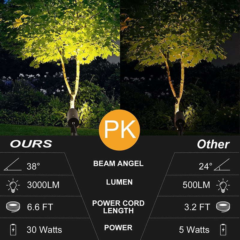 CINOTON 30W LED Landscape Lighting Outdoor with Photocell Sensor 120V Waterproof Dusk to Dawn Directional Uplight with US 3-Plug and 6.6 FT Cord Tree Flag Spotlights with Spike Stand 3000K Warm White