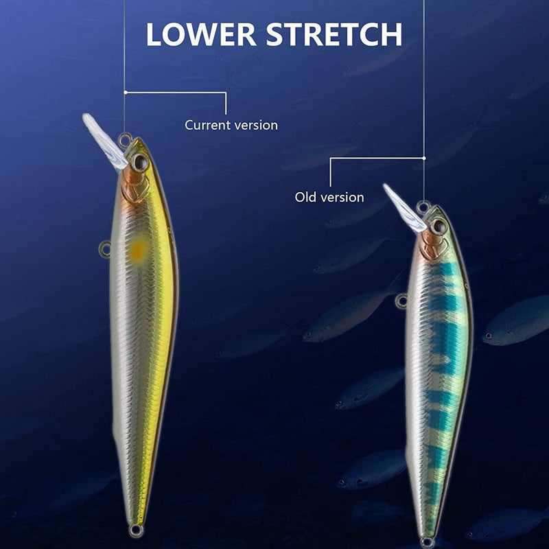 Color Scissor Fishing Line, Clear Nylon Monofilament Fishing Line Fly Line Backing