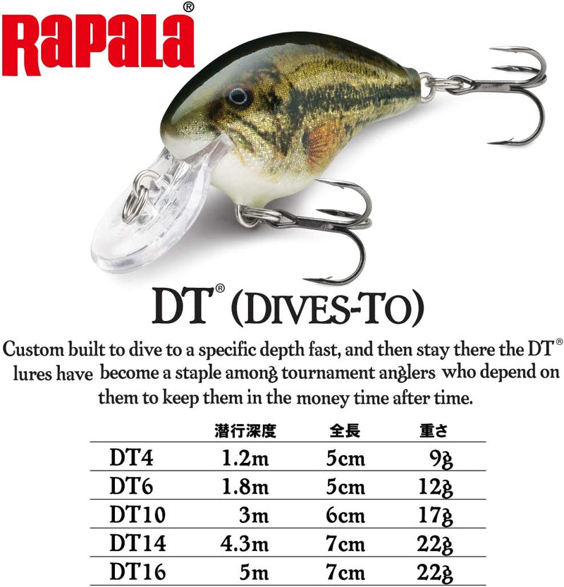 Rapala DT6 Crankbait DT Dive STU, 2.0 Inches (5 Cm), 0.4 Oz (12 G) Lure Sporting Goods > Outdoor Recreation > Fishing > Fishing Tackle > Fishing Baits & Lures Green Supply   
