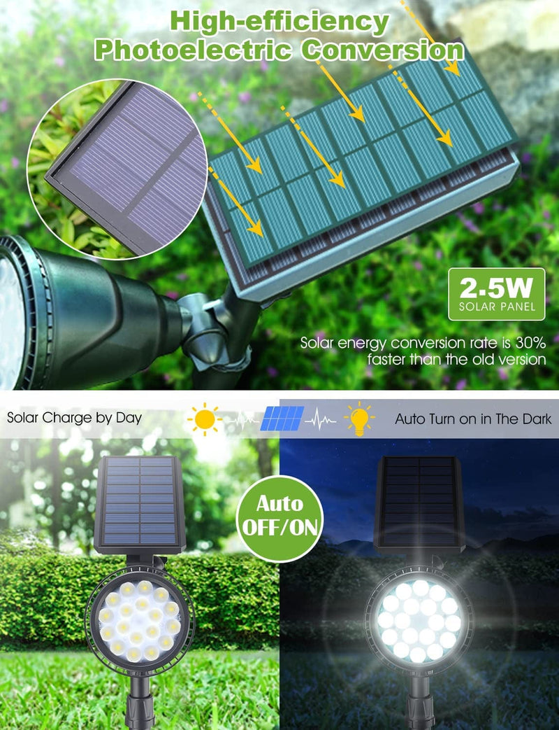 DBF Solar Outdoor Lights Upgraded, 18 LED Waterproof Solar Landscape Lights Solar Spotlight Wall Light Auto On/Off Landscape Lighting for Garden Yard Pathway Pool Area, Pack of 4 (Cool White) Home & Garden > Lighting > Flood & Spot Lights DBF   