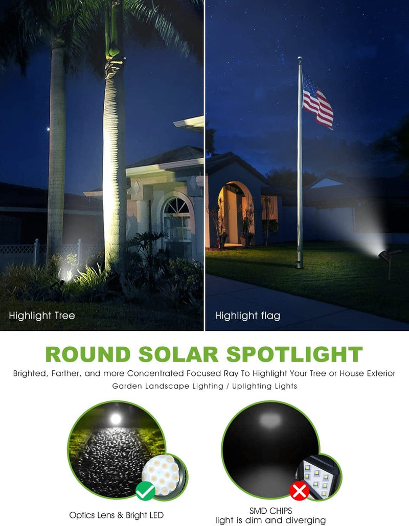 DBF Solar Outdoor Lights Upgraded, 18 LED Waterproof Solar Landscape Lights Solar Spotlight Wall Light Auto On/Off Landscape Lighting for Garden Yard Pathway Pool Area, Pack of 4 (Cool White) Home & Garden > Lighting > Flood & Spot Lights DBF   