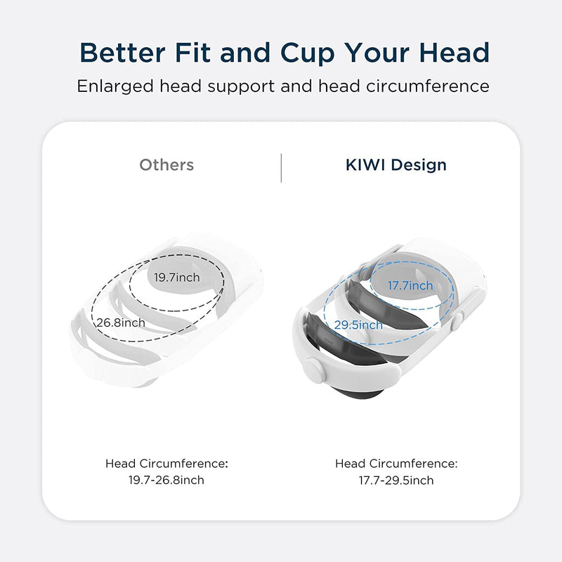 KIWI Design Comfort Head Strap Accessories Compatible with Quest 2, Elite Strap Replacement for Enhanced Support