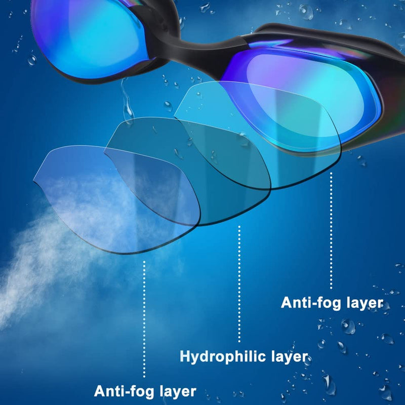 Goggles Swimming for Adult, Kids Swim Goggles, Anti-Fog & No Leaking, 100% UV Protection Pool Goggles Men Women Girls Youth Sporting Goods > Outdoor Recreation > Boating & Water Sports > Swimming > Swim Goggles & Masks tashippa   