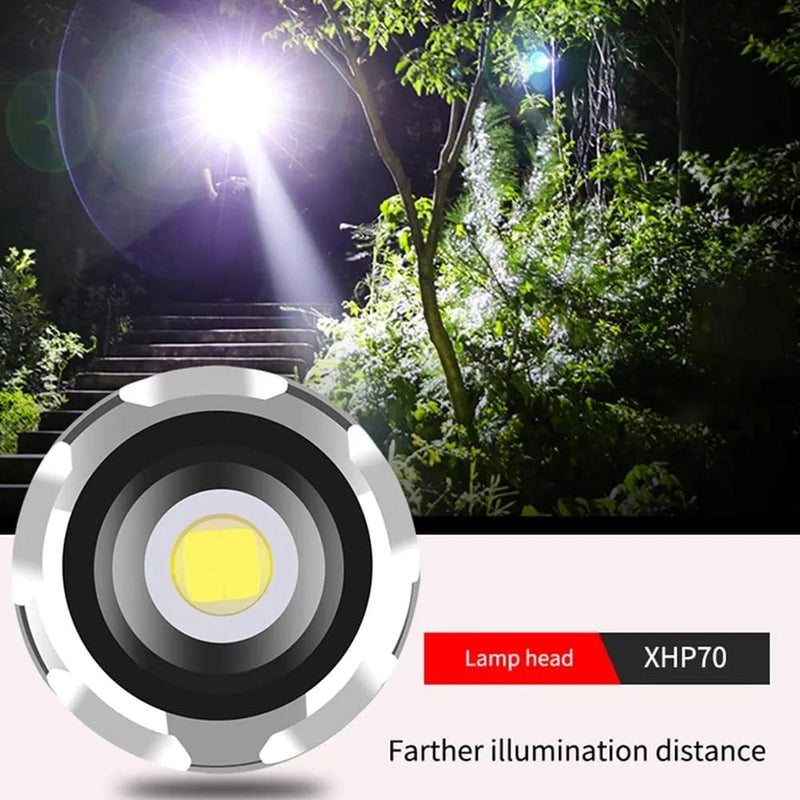 DONGKER Camping Flashlight, Powerful Torches 1500LM/2200LM High Lumen Flash Light Zoomable Torches with USB Cable for Outdoor Use Hardware > Tools > Flashlights & Headlamps > Flashlights DONGKER   