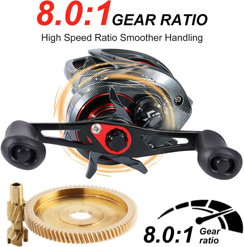Sougayilang Baitcasting Fishing Reel, 8:1 High Speed Gear Ratio Super Smooth and Powerful Low Profile Baitcaster Reel with Maganic Brake System for Freshwater,Saltwater Best Gifts Sporting Goods > Outdoor Recreation > Fishing > Fishing Reels Sougayilang   