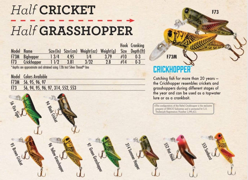 Rebel Lures Crickhopper Cricket/Grasshopper Crankbait Fishing Lure, 1 1/2 Inch, 1/4 Ounce Sporting Goods > Outdoor Recreation > Fishing > Fishing Tackle > Fishing Baits & Lures Pradco Outdoor Brands   