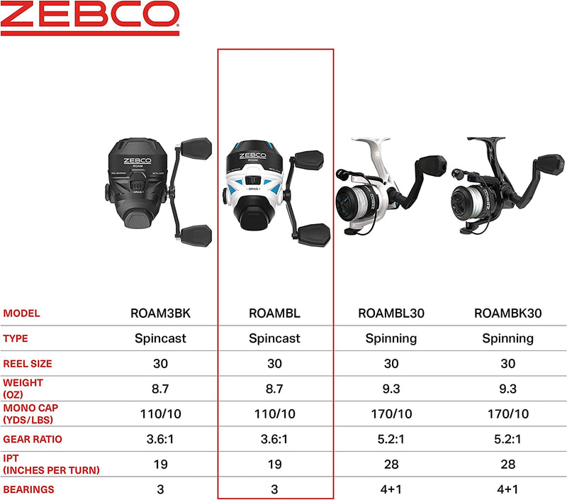 Zebco Roam Spinning Fishing Reel, Size 30 Reel, Changeable Right or Left-Hand Retrieve, Pre-Spooled with 10-Pound Zebco Fishing Line