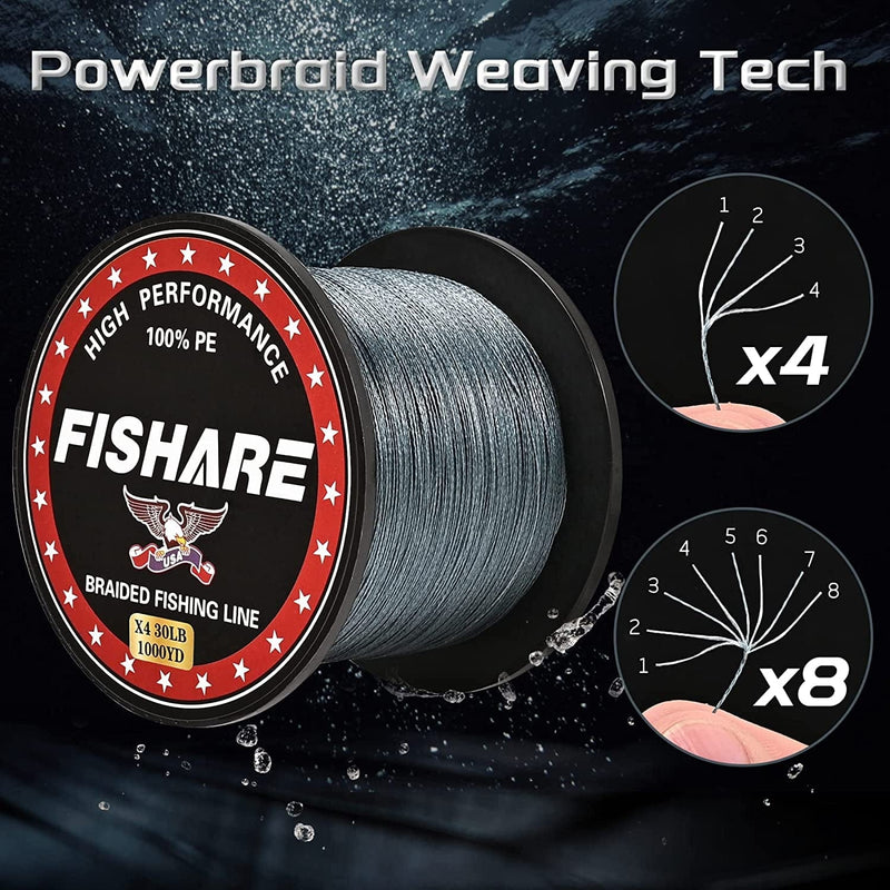 FISHARE PE 4 & 8 Strands Moss Green Braided Fishing Line, 10 20 30 40 50 LB Sensitive Dark Green Fishing Lines, Super Performance Braided Line and Cost-Effective, Abrasion Resistant Sporting Goods > Outdoor Recreation > Fishing > Fishing Lines & Leaders FISHARE   