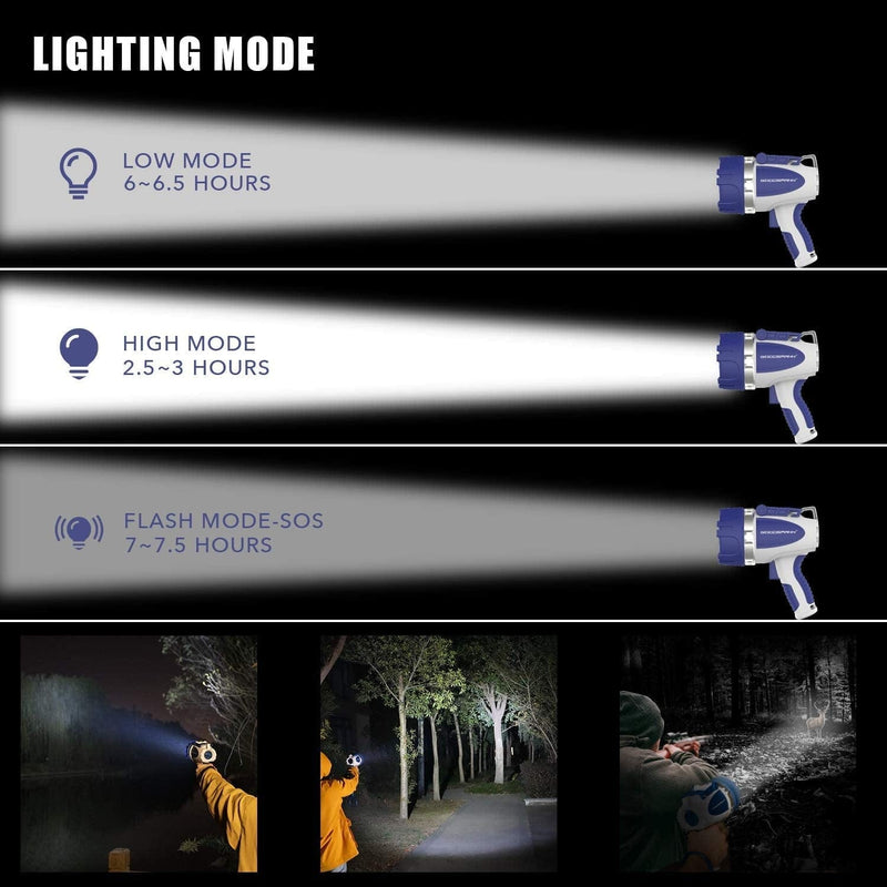 GOODSMANN Rechargeable Handheld Spotlight LED Waterproof Searchlight 3000 Lumen Portable Spotlight with USB Adapter Car Charger 9924-H101-01 Home & Garden > Lighting > Flood & Spot Lights Goodsmann Group   