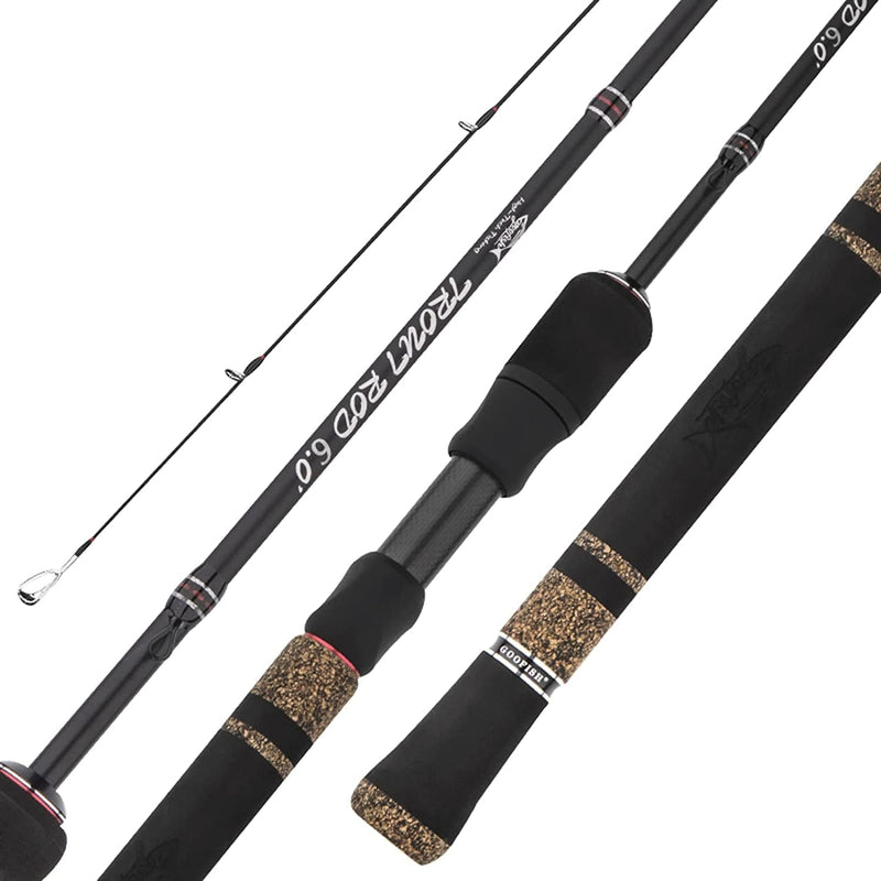 GOOFISH® Solid Nano Blank Series，Lightweight Ultra Light Fishing Rod,6.0'(180Cm) Fuji Setting Two Tip Action Trout Bass Spinning Rods