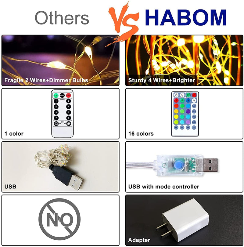 HABOM Led Fairy Lights Plug In,40 Ft 16 Colors Changing String Lights with Remote Control - 4 Lighting Modes+4 Timer Options+Adapter Waterproof Rope Light for Bedroom,Indoor,Outdoor,Christmas Decor Home & Garden > Lighting > Light Ropes & Strings Shenxhong   