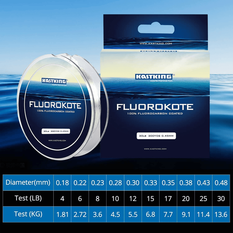 KastKing FluoroKote Fishing Line - 100% Pure Fluorocarbon Coated - 300Yds/274M 150Yds/137M Premium Spool - Upgrade from Mono Perfect Substitute Solid Fluorocarbon Line Sporting Goods > Outdoor Recreation > Fishing > Fishing Lines & Leaders Eposeidon   
