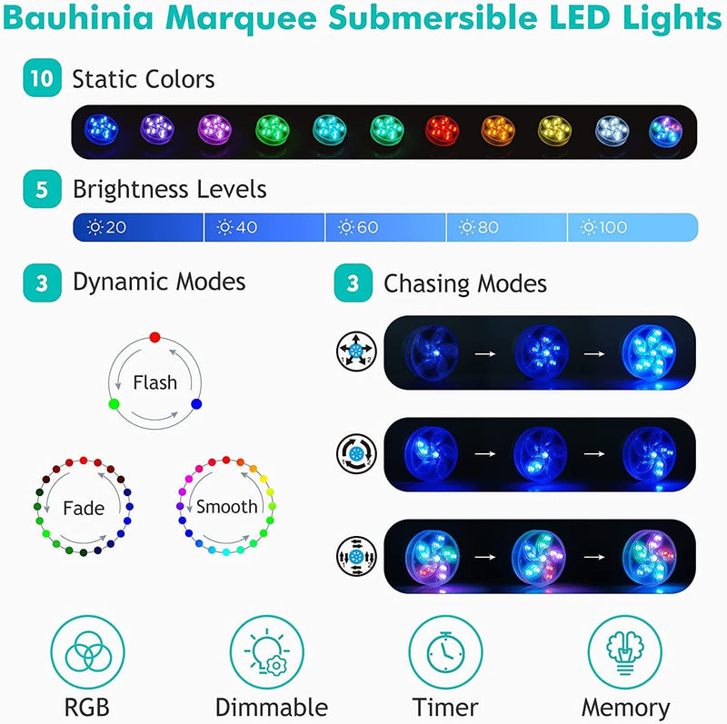 KIWIHOME Submersible LED Pool Lights, Pond Lights with Remote, 16 Colors Underwater Lights, IP68 Waterproof Magnetic Bathtub Light Hot Tub Light with Suction Cups for Fountain Swimming Pool Aquariums Home & Garden > Pool & Spa > Pool & Spa Accessories KIWIHOME   