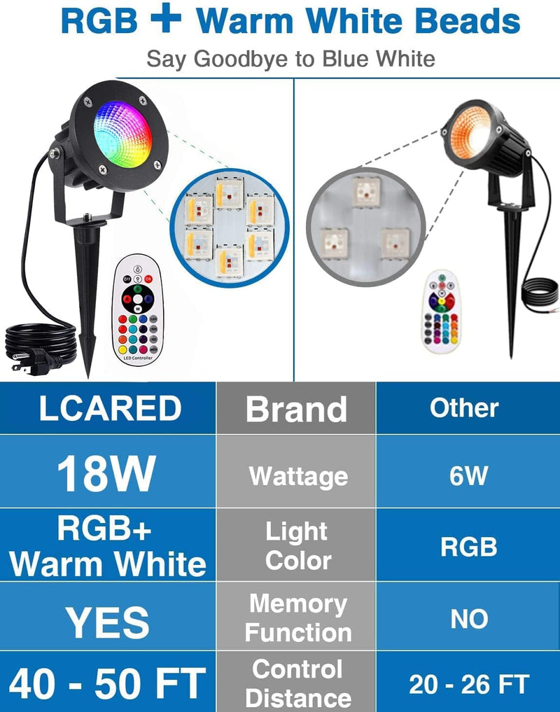 LCARED Landscape Lighting 18W RGBW LED Spotlights, Color Changing Lights with Remote Control 120V RGB Waterproof Flood Spot for Yard Garden Path Patio Tree (2 Pack), Black Home & Garden > Lighting > Flood & Spot Lights LCARED   