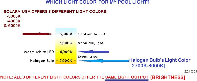 LED DISC for AQUALUMIN II. 120Vac 18Watts 4200Lumens. P/N: Sptl448Lm56-Plii-[Light Color] (Cool White [6000K] + Lens Gasket + 10 Screws) Home & Garden > Pool & Spa > Pool & Spa Accessories SOLARA-USA   