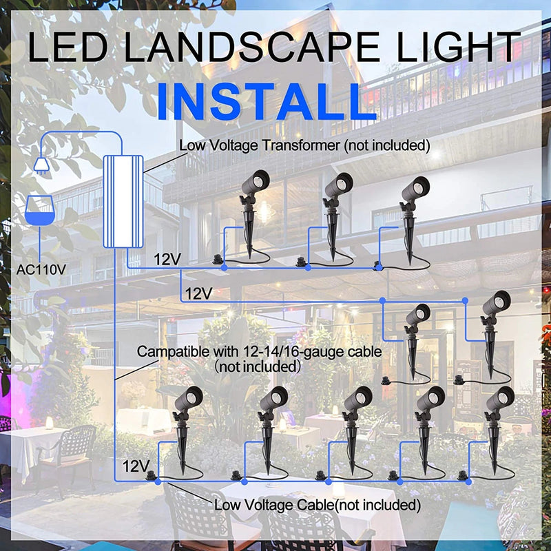 LED Landscape Lights with Connectors, 12V Low Voltage, Warm White 3000K, 4W, 175LM, Outdoor Waterproof Garden Pathway Lights Wall Tree Flag Spotlights with Spike Stand, 2 Pack