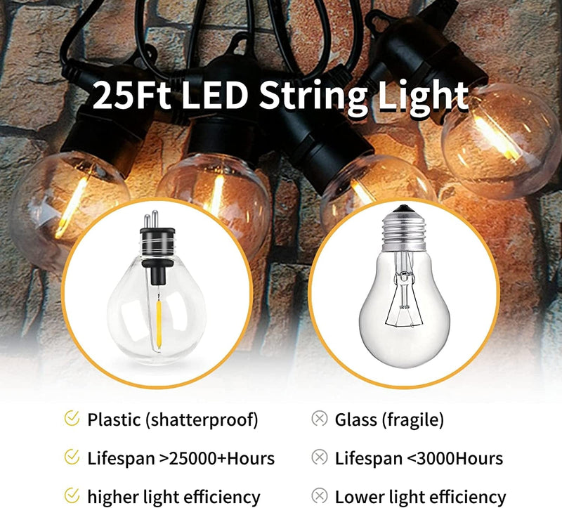 LED Outdoor String Lights, Outdoor Patio Lights, Shineled Waterproof IP64 Commercial Connectable Porch Lights with 12 G40 Globe Plastic Bulbs (2 Spare) for Patio, Backyard, Garden, Bistro, Café (25FT) Home & Garden > Lighting > Light Ropes & Strings Shineled   