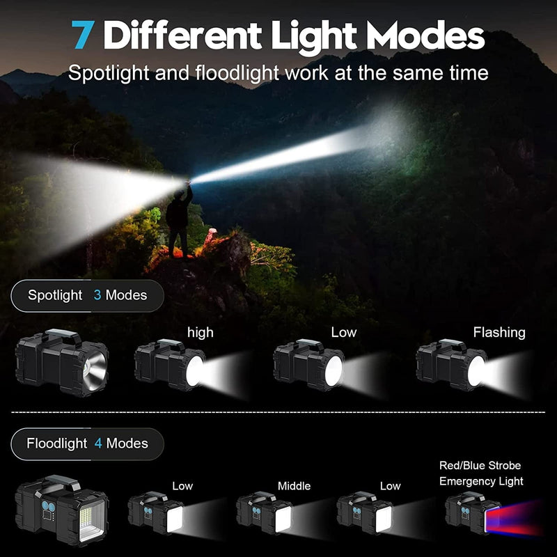 LED Rechargeable Flashlights, 10000 Lumens Super Bright Spotlight with Shoulder Strap, 7 Lights Modes, IPX5 Waterproof Powerful Flashlight with USB Output as a Power Bank for Emergency Camping Home & Garden > Lighting > Flood & Spot Lights Cinlinso   