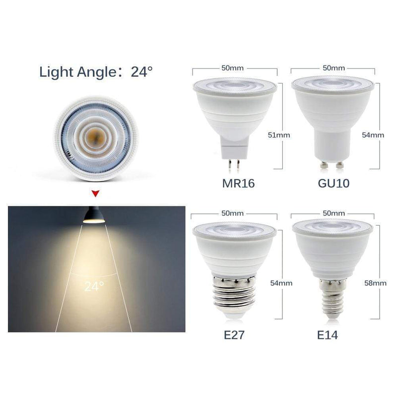LED Spotlight Bulbs Home & Garden > Lighting > Flood & Spot Lights KOL DEALS   