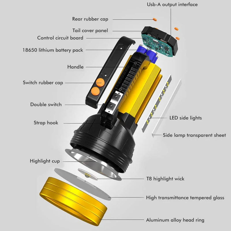 LED Torches Super Bright Rechargeable Torch LED Super Bright Waterproof Outdoor Camping Lantern Powerful Torch Spotlight Search Light 1000 Lumens for Garden Hardware > Tools > Flashlights & Headlamps > Flashlights Cricia   