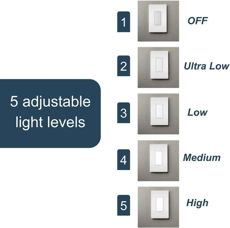Legrand Radiant Adjustable LED Night Light Outlet, Nightlight Electrical Outlets for Bedroom and Hallway, Full, White, NTLFULLWCC6 Home & Garden > Lighting > Night Lights & Ambient Lighting Legrand-Pass & Seymour   