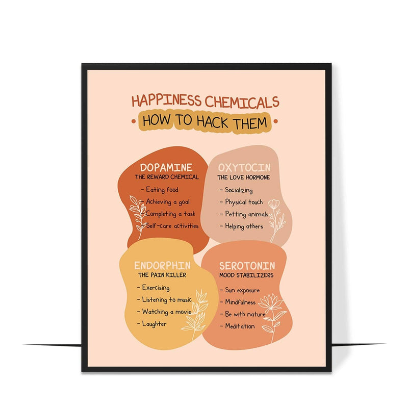 LOLUIS Mental Health Wall Decor, Classroom School Counselor Supplies Boho Educational Art Print, Wholeness Is Poster (8 X 10 Inch Unframed, 1.8 Wholeness Is) Home & Garden > Decor > Artwork > Posters, Prints, & Visual Artwork LOLUIS 2.1 Happiness Chemicals 8 x 10 Inch Unframed 