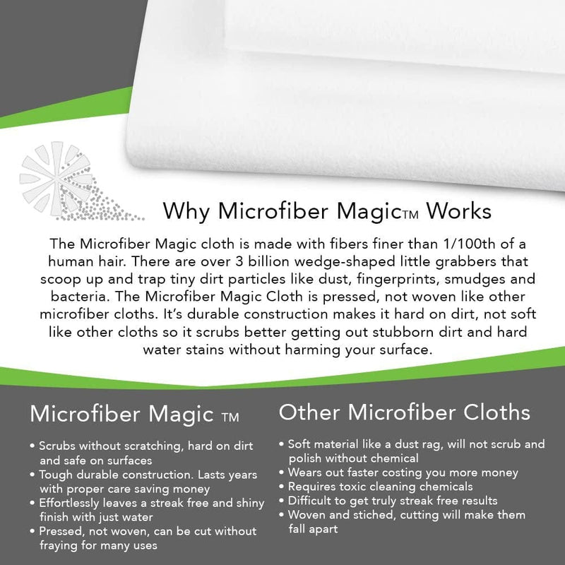 Microfiber Magic Streak Free Cloth 3 Pack Clean Any Surface with Just Water Eco Friendly Environmentally Safe Perfect for Window, Mirror, Kitchen, Counters, Appliances, Car, Cycle, TV Screen Home & Garden > Household Supplies > Household Cleaning Supplies AERAI GROUP   