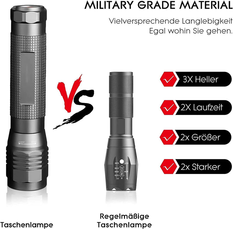 Mini Flashlight for Emergency Outdoor Use - Tactical Torch Flashlights with High Lumens, Led Flashlight Torch Compact, Mini Torch Water Resistant for Camping, Torches Led Super Bright Hardware > Tools > Flashlights & Headlamps > Flashlights BETTER ANGEL XBT   