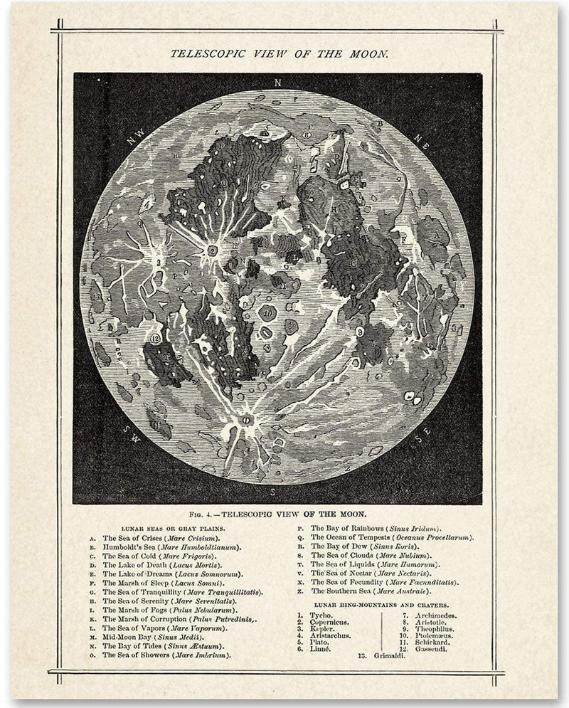 Moon Map Surfaces Art Space Vintage Antique - Moon Surface Phase Academia Chart - Great Astronomy Poster Decor Gift for Astronomers (Vintage Antique Map of the Moon) Home & Garden > Decor > Artwork > Posters, Prints, & Visual Artwork Lone Star Art Store Vintage Antique Map of the Moon  