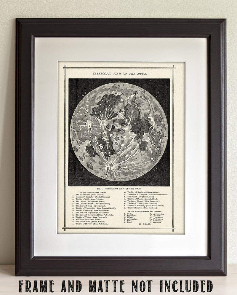 Moon Map Surfaces Art Space Vintage Antique - Moon Surface Phase Academia Chart - Great Astronomy Poster Decor Gift for Astronomers (Vintage Antique Map of the Moon) Home & Garden > Decor > Artwork > Posters, Prints, & Visual Artwork Lone Star Art Store   