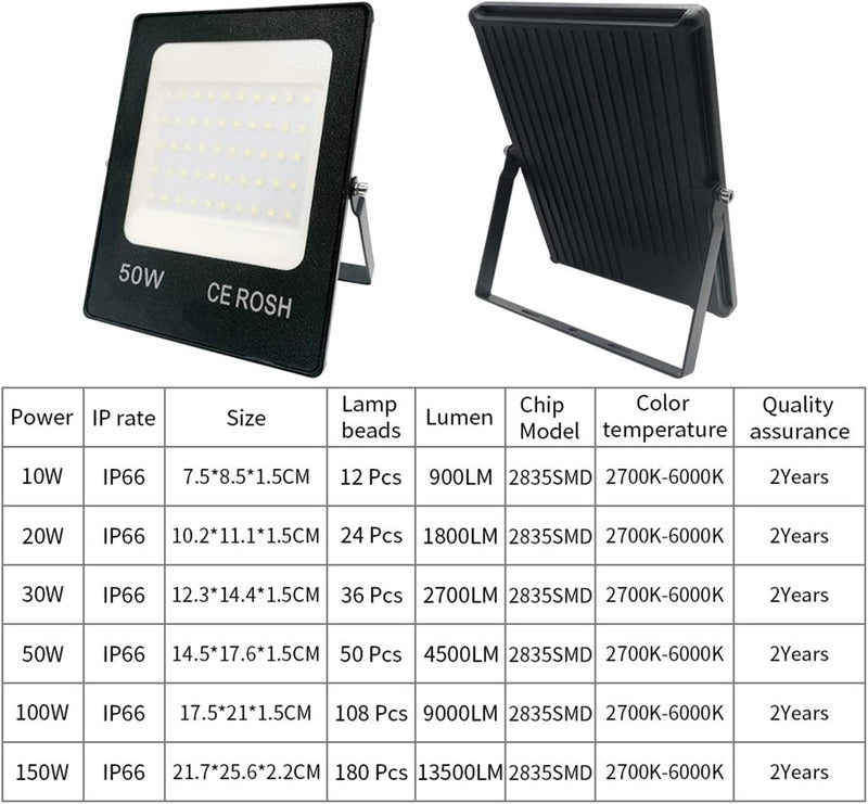 NOVOCE 1Pcs LED Flood Light 150W 100W 50W 30W 20W 10W AC220V 240V Floodlights IP66 Outdoor Reflector LED Spotlight Wall Lamp Street Lights (Color : Warm, Size : 50W) Home & Garden > Lighting > Flood & Spot Lights NOVOCE   