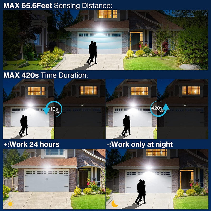 Olafus 55W Flood Lights Outdoor Motion Sensor Light, 5500LM White LED Security Light, IP65 Waterproof Motion Activated Light, 3 Head 6500K Soffit Lighting for Eave Wall Mounted Garage Yard Porch Home & Garden > Lighting > Flood & Spot Lights Olafus   