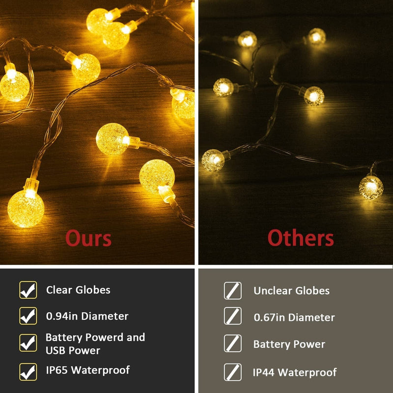 OMIKA Battery Operated String Lights, 16 Color Changing 30 LED String Lights, USB Powered Fairy Lights with Remote Timer for Indoor Bedroom, Outdoor Garden Patio Balcony Camping Decor Home & Garden > Lighting > Light Ropes & Strings Omika Ltd   