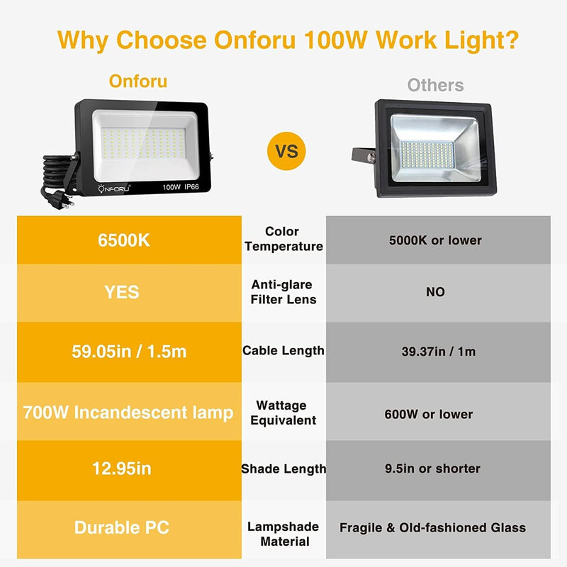 Onforu 2 Pack 100W LED Flood Light with Plug 700W Equiv., 8900Lm Super Bright LED Work Light, IP66 Waterproof Outdoor Security Lights, 6500K Daylight White Floodlight for Yard Garden Patio Playground