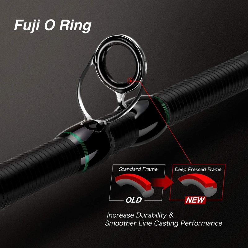 Piscifun Serpent Baitcasting Rod with Fuji Line Guides - IM7 Carbon Blank Tournament Performance Casting Fishing Rod, Lightweight Sensitive One Piece & Two Pieces Baitcast Rods Sporting Goods > Outdoor Recreation > Fishing > Fishing Rods Piscifun   