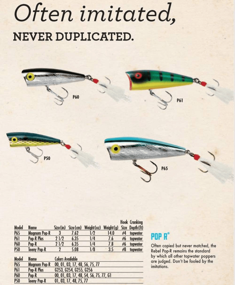 Rebel Lures Pop-R Topwater Popper Fishing Lure Sporting Goods > Outdoor Recreation > Fishing > Fishing Tackle > Fishing Baits & Lures Rebel   