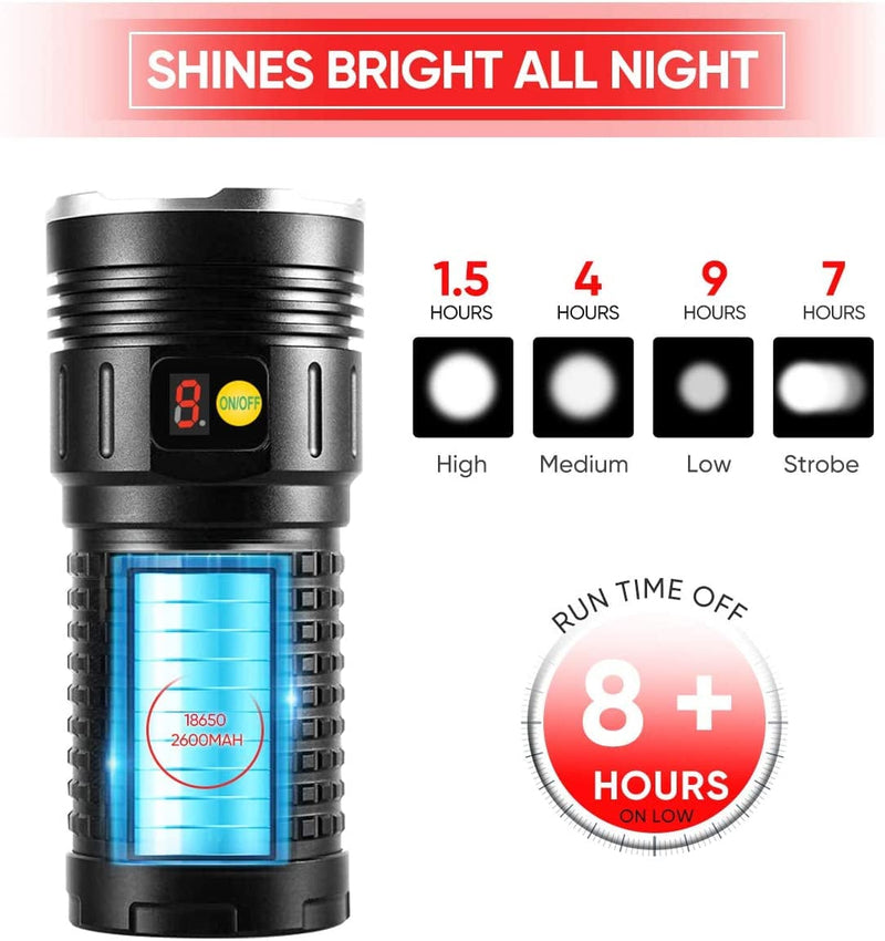 Rechargeable LED Flashlight, Handheld Spotlight - High Lumen Torch, Portable Outdoor Water Resistant Light, USB Rechargeable, 4 Light Modes, Best Camping, Outdoor, Emergency, Everyday Flashlights