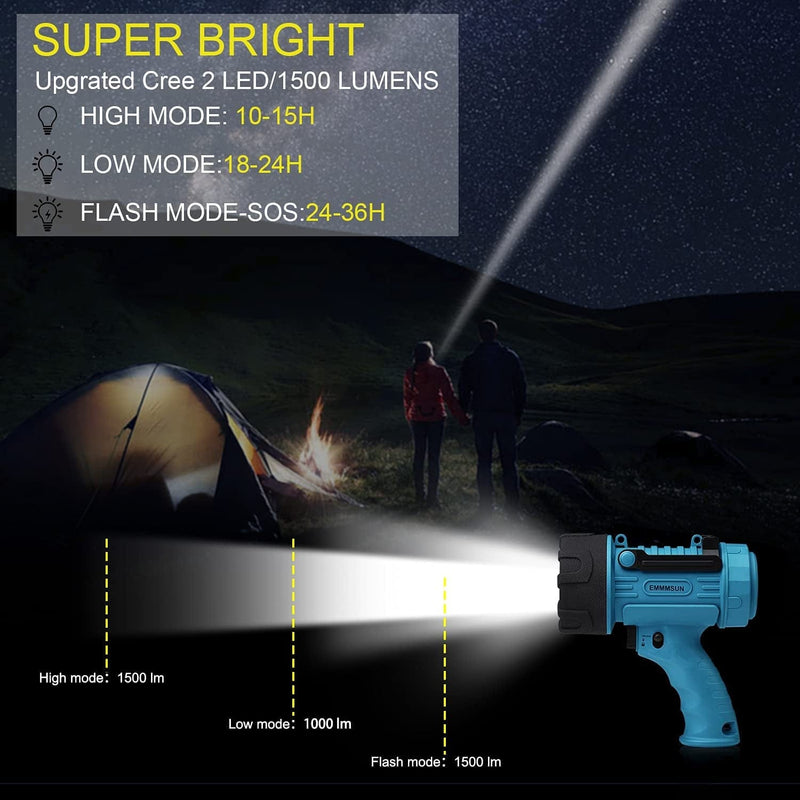 Rechargeable Spotlight,18W IPX7 Water-Resistant Flashlight, Super Bright 6000 Lumens Led,10000Mah 20H Ultra-Long Standby,Ideal Spotlight for Boating, Camping, Hiking, Hurricane Survival(Blue) Home & Garden > Lighting > Flood & Spot Lights YIERBLUE   