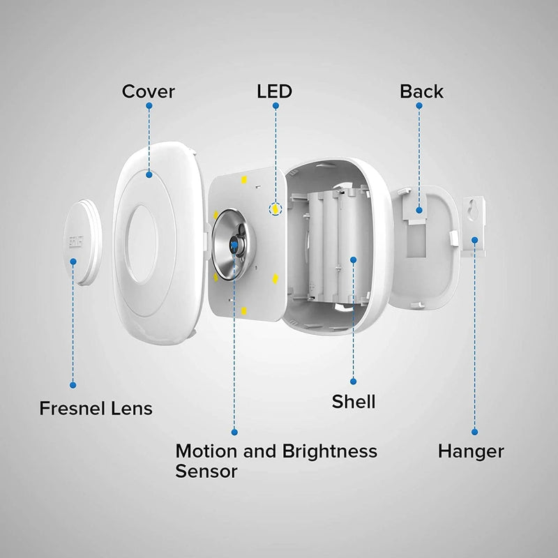 SANSI Stick-Anywhere Warm Nightlight ,Super Bright LED Night Light Motion Sensor Light, Tap Closet Wall Light Battery-Powered Cabinet Light for Hallways, Bedrooms, Kitchens -1 Pack (No Battery)