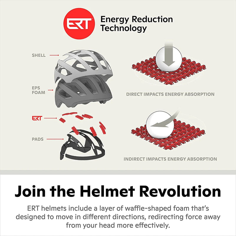 Schwinn Bunker ERT Youth/Adult Bike Helmet, Fits Head Circumferences 54-62 Cm, Find Your Sizing, Multiple Colors Sporting Goods > Outdoor Recreation > Cycling > Cycling Apparel & Accessories > Bicycle Helmets Pacific Cycle, Inc   