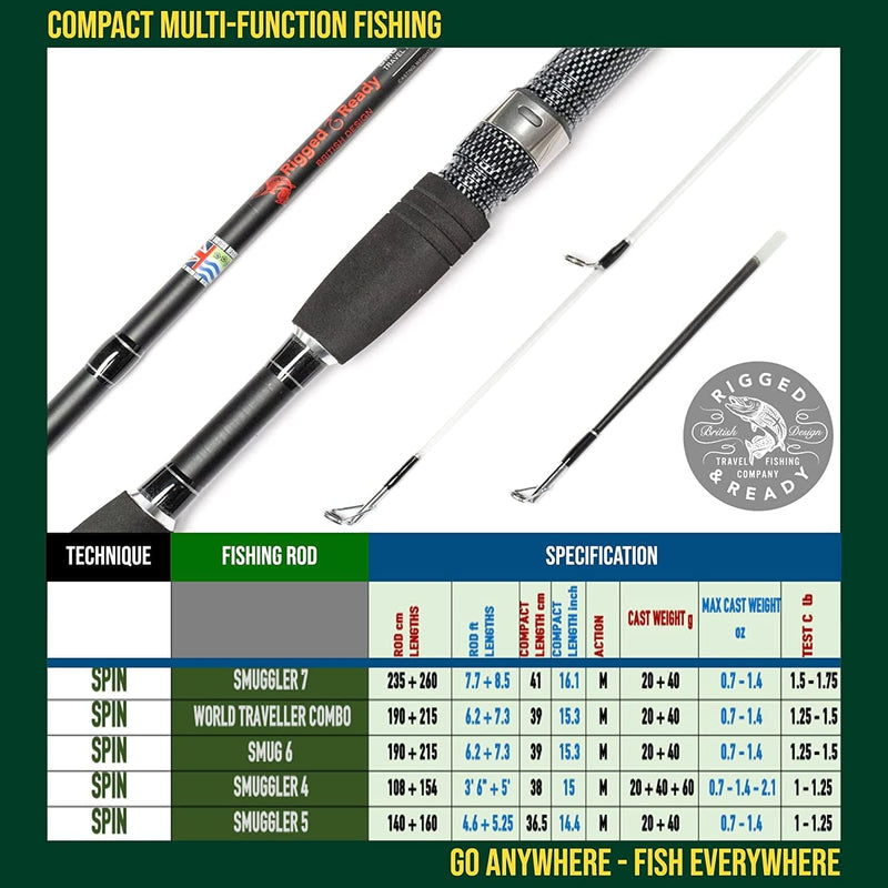 Smuggler 6 Travel Fishing Rod. Super Compact Spin Pack Rod 2 Tips 2 Lengths Max 7’ Min 3’ 3”” Compacts to 15’ + Cordura Tube. Rigged and Ready Sporting Goods > Outdoor Recreation > Fishing > Fishing Rods RIGGED & READY TRAVEL FISHING   