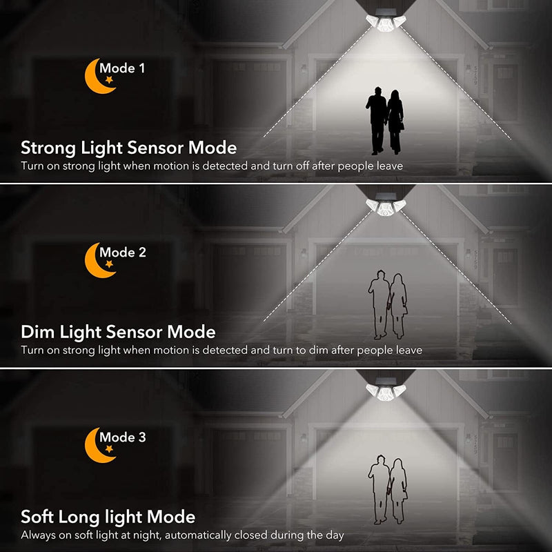 Solar Flood Lights Outdoor with Motion Sensor, 3 Heads Security Lights Solar Powered, 113 LED Flood Light Motion Detected Spotlight for Garage Yard Entryways Patio, IP65 Waterproof 2 Pack