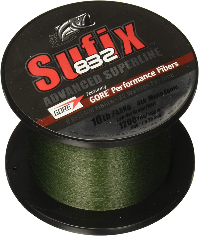 Sufix 832 Advanced Superline with Gore 1200 Yard Spool Green Sporting Goods > Outdoor Recreation > Fishing > Fishing Lines & Leaders Rapala   