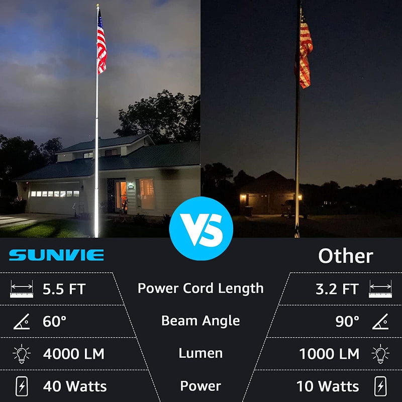 SUNVIE 40W Spot Lights Outdoor 120V LED Plug in Spotlight Outdoor 4000LM Ultra Bright Flag Pole Light 3000K Warm White Landscape Spotlights for Yard House Tree Lawn Signage, with Stake & 5.5FT Cord Home & Garden > Lighting > Flood & Spot Lights SUNVIE   
